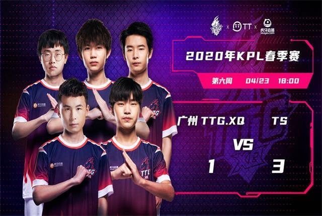 低开高走 低开高走