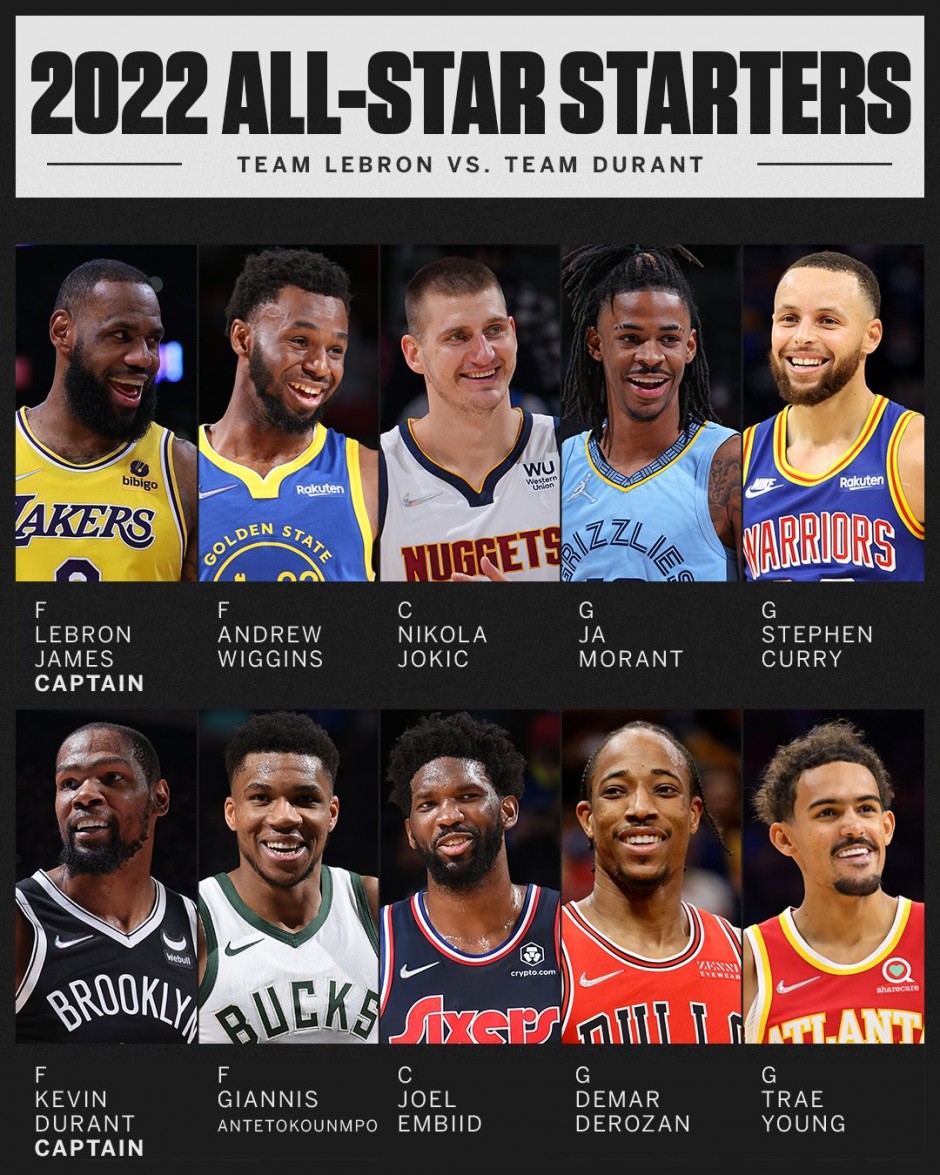 乔治加盟首 乔治加盟首